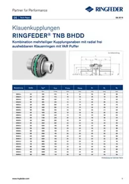 Tech Paper Elastische Klauenkupplungen RINGFEDER® TNB BHDD