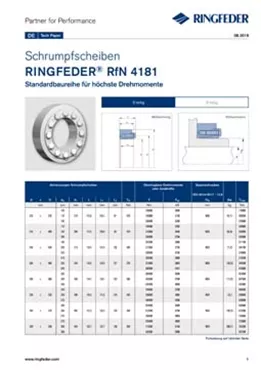Tech Paper Schrumpfscheiben RINGFEDER® RfN 4181