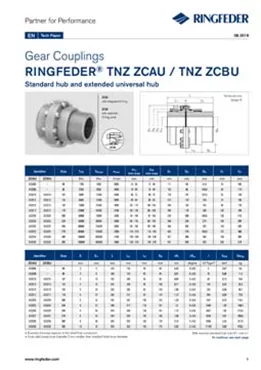 Tech Paper Gear Couplings RINGFEDER® TNZ ZCAU / TNZ ZCBU