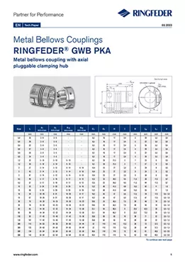 Tech Paper Metal Bellows Couplings RINGFEDER® GWB PKA