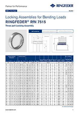 Tech Paper Locking Assemblies for Bending Loads RINGFEDER® RfN 7515