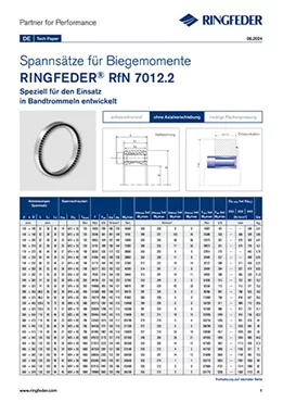 Tech Paper Spannsätze für Biegemomente RINGFEDER® RfN 7012.2