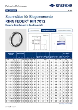 Tech Paper Spannsätze für Biegemomente RINGFEDER® RfN 7012