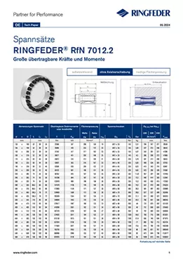 Tech Paper Spannsätze RINGFEDER® RfN 7012.2