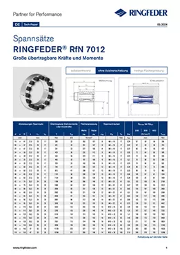 Tech Paper Spannsätze RINGFEDER® RfN 7012