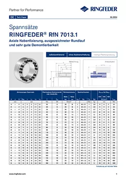 Tech Paper Spannsätze RINGFEDER® RfN 7013.1