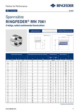 Tech Paper Spannsätze RINGFEDER® RfN 7061